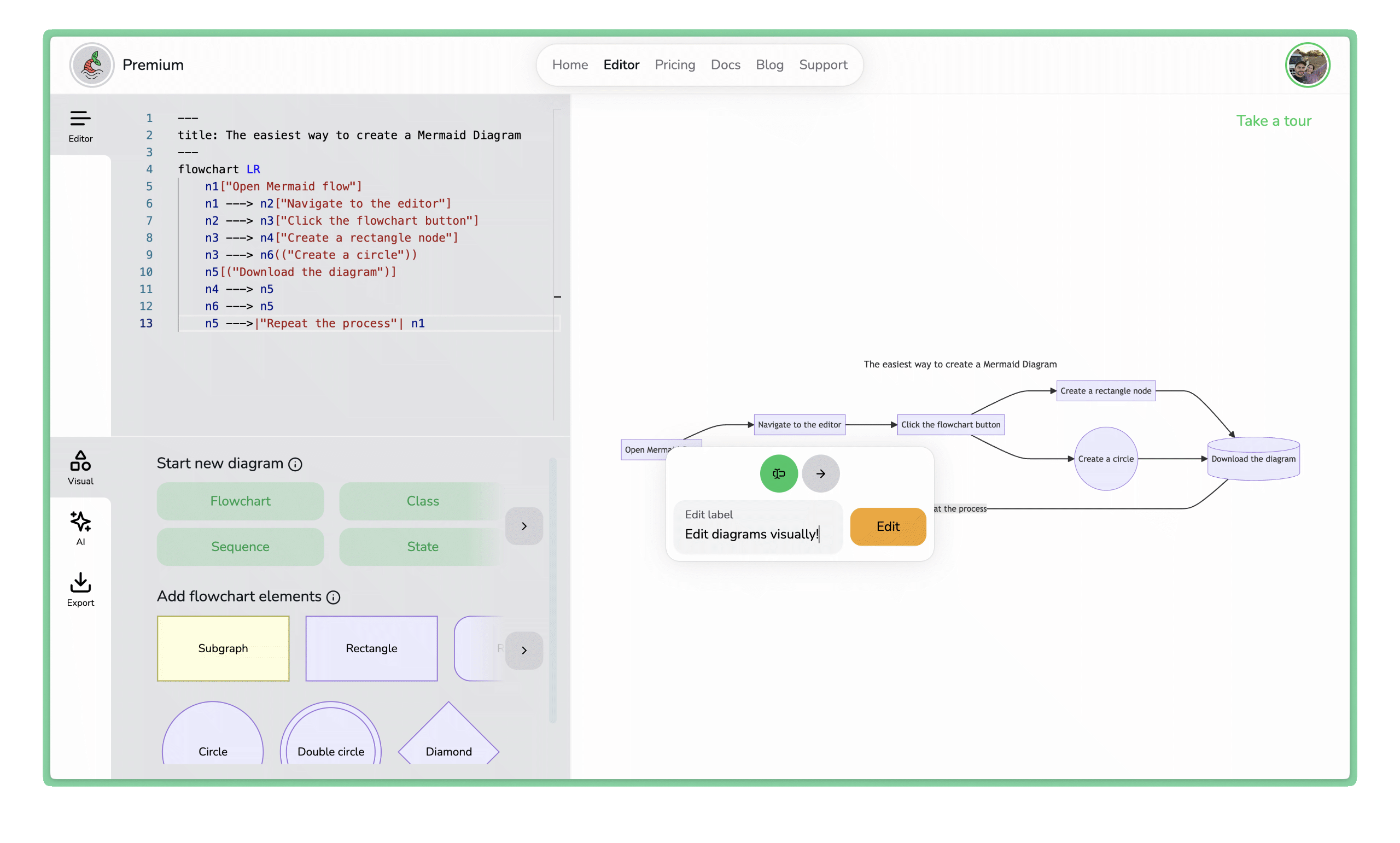 A beautiful Mermaid diagram created with Mermaid flow, the visual mermaid diagram editor